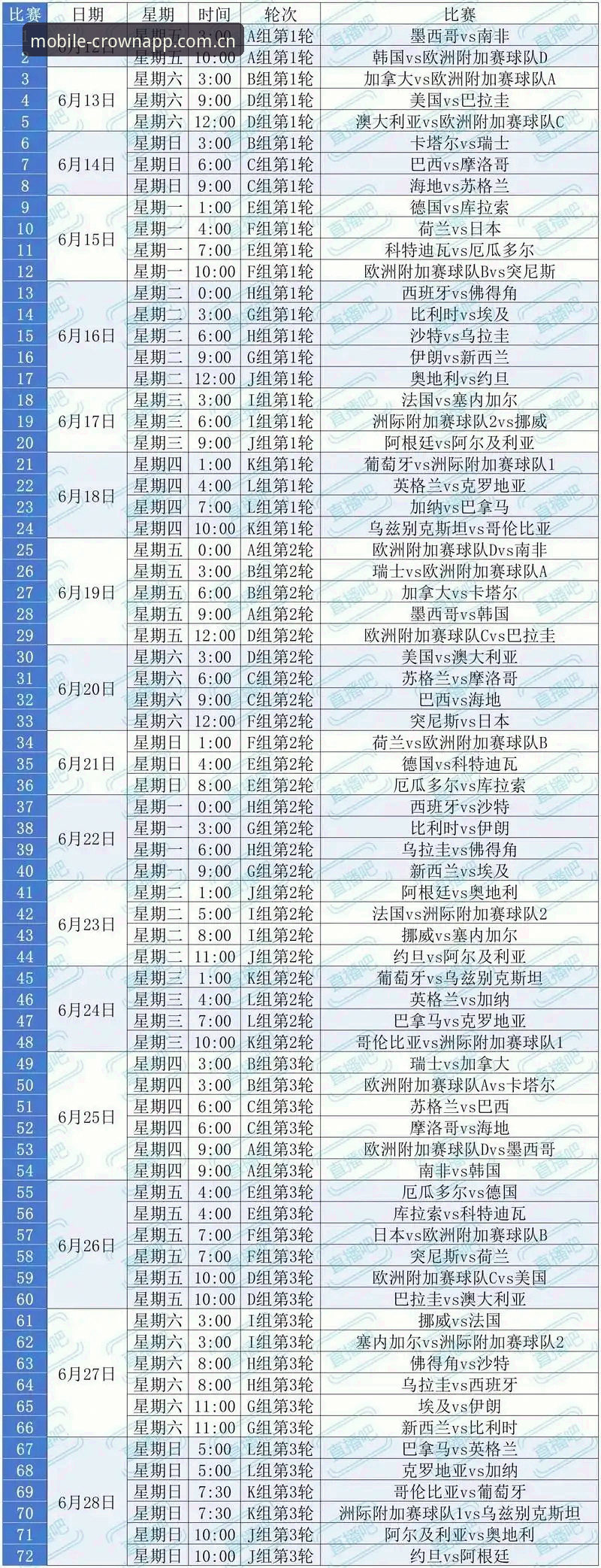 U17世界杯赛事数据跟踪与平台观赛体验完整指南